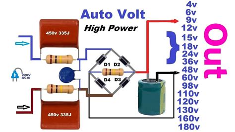 Convert 220v Ac To 3v 6v 12v 24v 48v 60v 98v 110v 120v Dc Led Driver