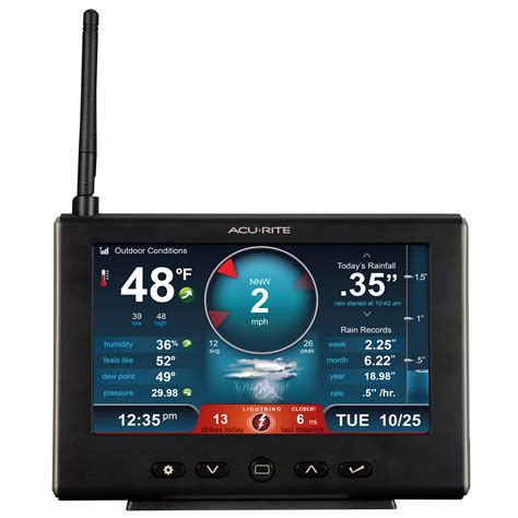 Acurite Iris In Pro Weather Station With High Definition Display