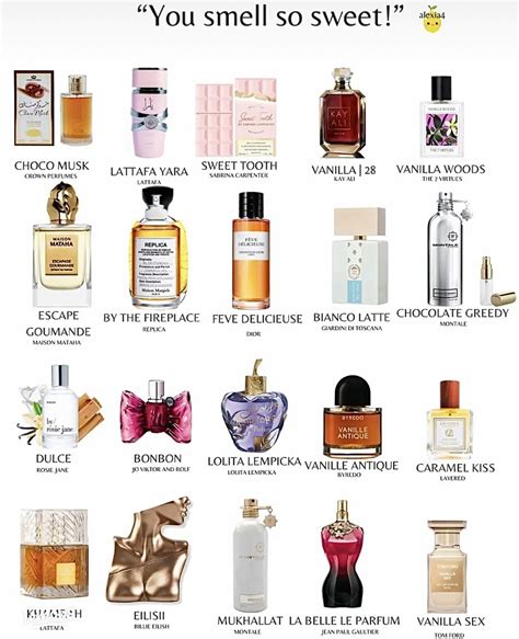 Pin By Yinelis D Az On Perfumes In Seductive Perfume Fragrances