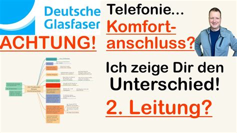 Deutsche Glasfaser Ftth Telefonoptionen Welche Passt Zu Dir Youtube