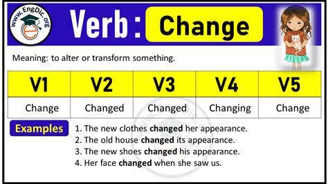 Change Verb Forms Past Tense And Past Participle V1 V2 V3 Engdic