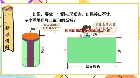 小学数学北师大版六年级下册一 圆柱和圆锥圆柱的表面积精品课件ppt 教习网课件下载