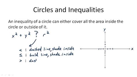 Circles And Inequalities Overview Video Calculus Ck 12 Foundation