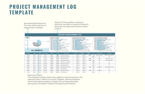 Project Management Log Template in Excel, Google Sheets - Download | Template.net