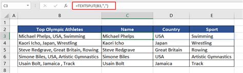 Excel TEXTSPLIT Function How To Use