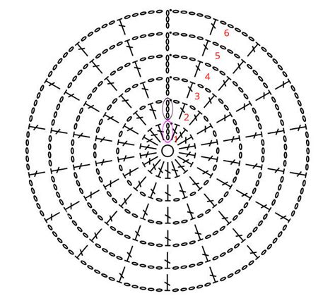 Basic Crochet Stitches Diagrams