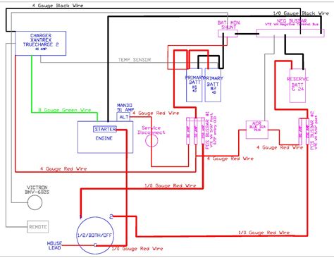 Heatcraft Walk In Freezer Wiring Diagram