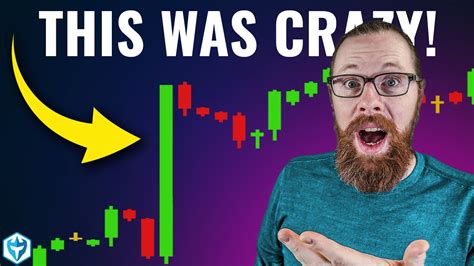 $195 Million Overnight Fortune on a Chinese Stock - Warrior Trading