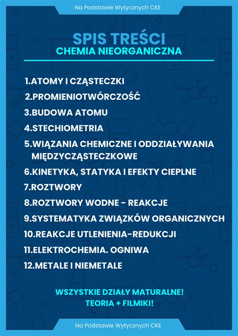 Morrison Boyd Chemia Organiczna 1 4