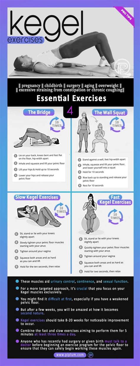 Discover Magic How To Do Kegel Exercises For Women [infographics]