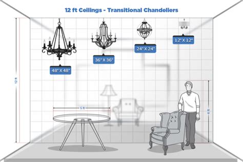 How To Hang Chandelier In Vaulted Ceiling Ceiling Light Ideas