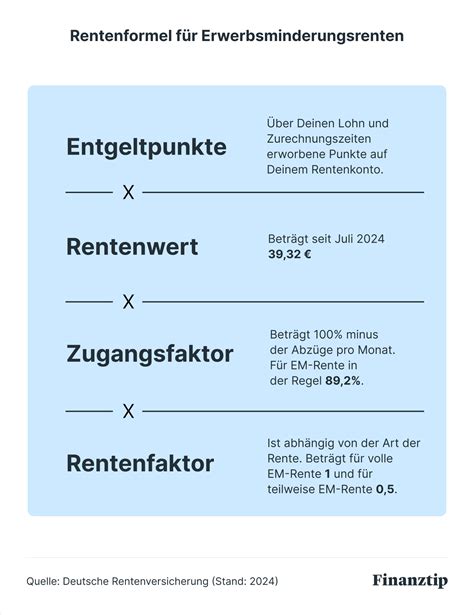 Erwerbsminderungsrente H He Berechnung Antrag