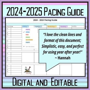 Editable Pacing Guide For By Dig Deeper Learning Tpt