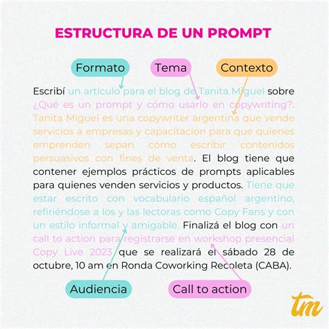 ¿qué Es Un Prompt Y Cómo Usarlo En Copywriting Tanita Miguel