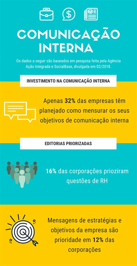 O que é comunicação empresarial e qual a sua importância SuaTV TV