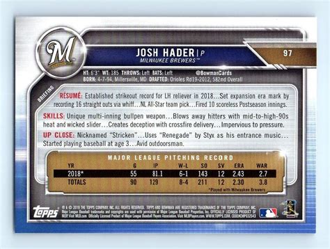 Bowman Josh Hader Milwaukee Brewers Ebay