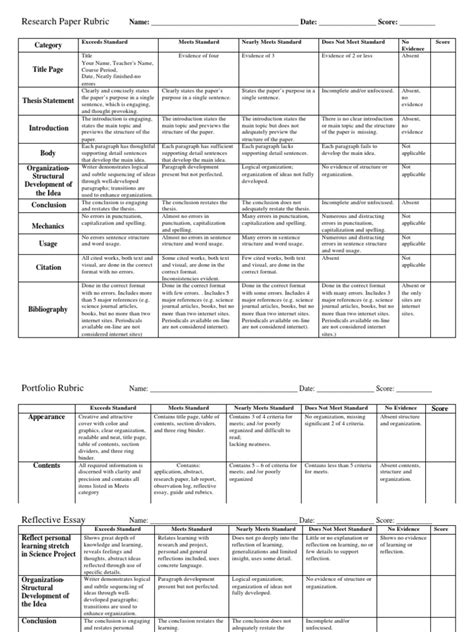 Rubrics For Science Experiment