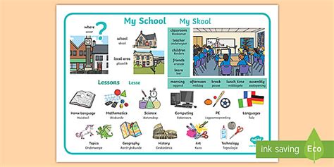 English First Additional Language My School Word Mat