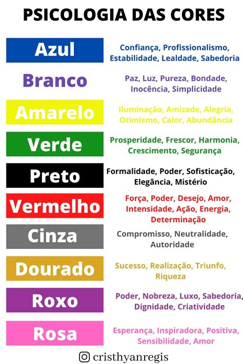 Cores E Seus Significados Em Significado Das Cores Cores Hot Sex Picture