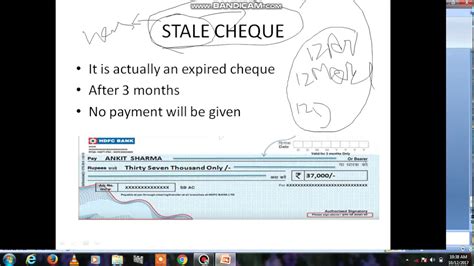 All Types Of Cheques Explained In Detail Banking Awareness For Bank