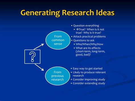 Ppt Formulating Research Problem Powerpoint Presentation Free