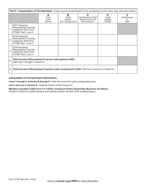 Form Ct Irf Download Printable Pdf Or Fill Online Insurance Reinvestment Fund Tax Credit 2022