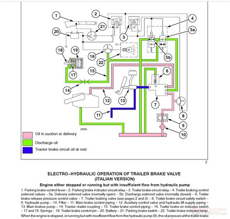 New Holland T4020 T4050 Supersteer Tractors 87666787A2 Service Manual