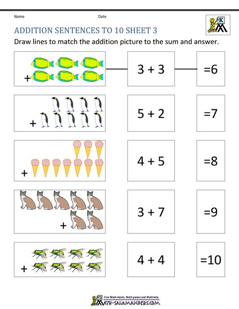 Addition Worksheets For Kindergarten