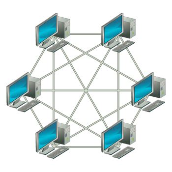 Gemeinsame Auswahl Sichern vor dem mesh topologia Gebäck dünn Spannen