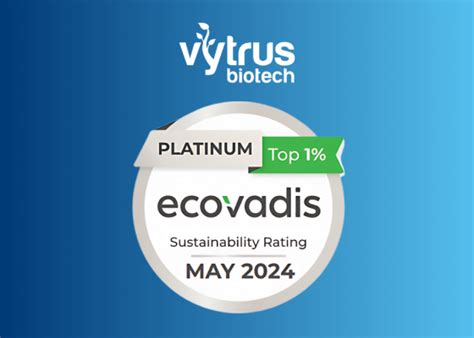 Vytrus Awarded With Ecovadis Platinum Medal 2024 Vytrus Biotech