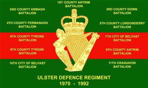 ULSTER DEFENCE REGIMENT FLAG 5 X 3 1970 1970 - ulsterflag.com