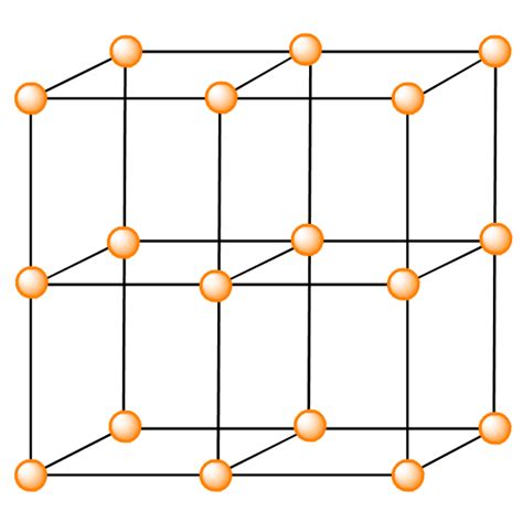 Determine The Number Of Atoms Per Unit Cell For Each Metal A