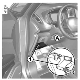 Esquema Fusibles Renault Scenic Caja De Fusibles Y Asignaci N De