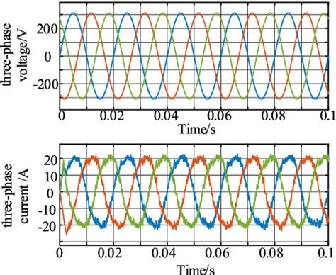 PDF Topology Optimization Analysis Of Leakage Current Suppression In