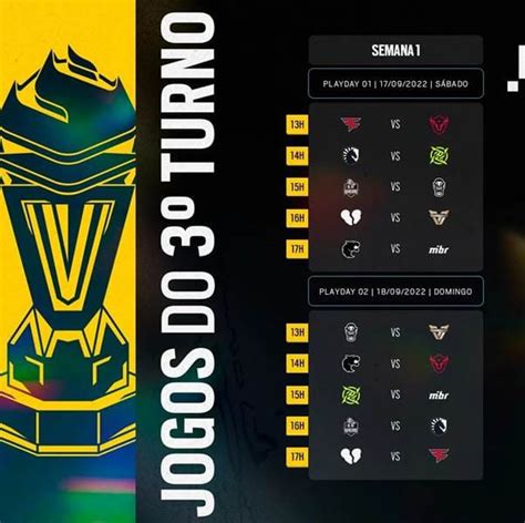 Segunda Semana Do Campeonato Brasileiro De Rainbow Six Siege 2022