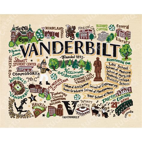 Vanderbilt University Fine Art Print | Collegiate Collection by ...