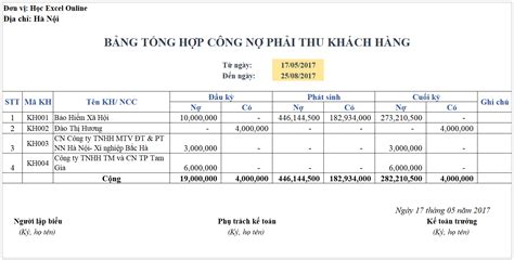 bảng tổng hợp công nợ Tiếng Anh là gì