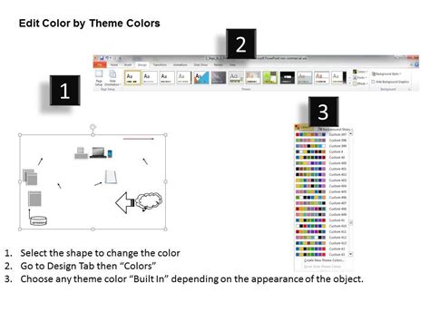 1203 Service Oriented Architecture Powerpoint Presentation Powerpoint