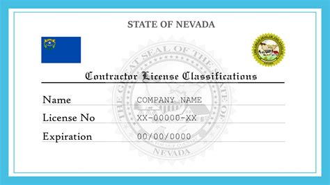 Nevada Building Codes And Regulations