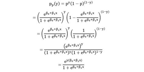 Decoding Logistic Regression Using Mle Analytics Vidhya