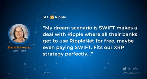 Xrp Cro On Twitter Xrp Just Imagine Every Xrp Holder S Dream Too