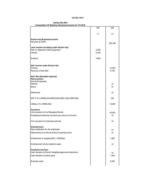 DEC 2018 Q3 ACC426 Q3 DEC 2018 Samba Sdn Computation Of Statutory