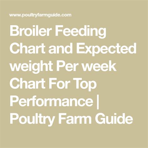 Broiler Feeding Chart And Expected Weight Per Week Chart For Top