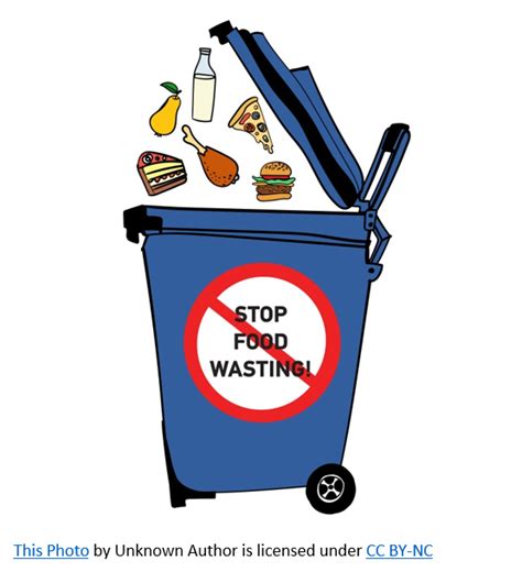 No Food Waste Png