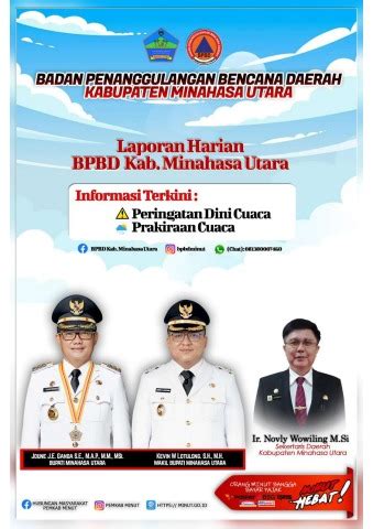 Laporan Harian Peringatan Dini BPBD Kab Minahasa Utara Juli 2023