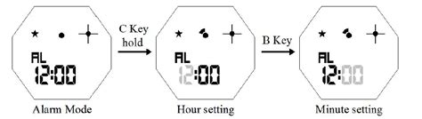 Skmei 1606 Digital Watch Instruction Manual