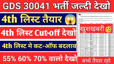 Post Office Gds Th List Result Gds Th List Cut Off Gds