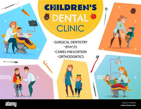 Dental Caries Posters