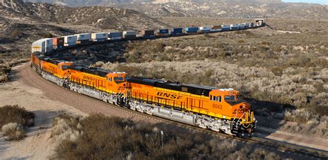 Rail / Road Transport – Reliable Plant