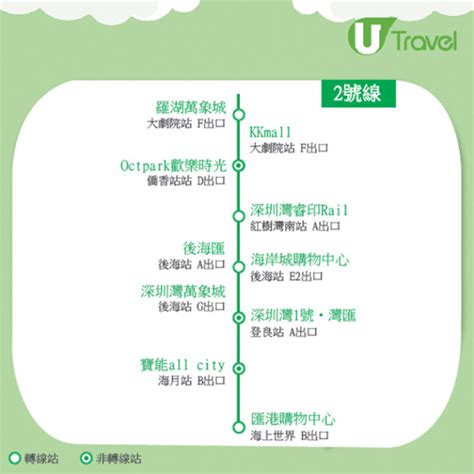 深圳地鐵直達商場｜吃喝玩樂食玩買 50大人氣商場懶人包帶你逛深圳 Ezone